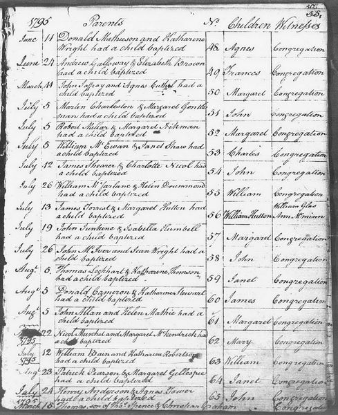 File:490 0030 0239.jpg