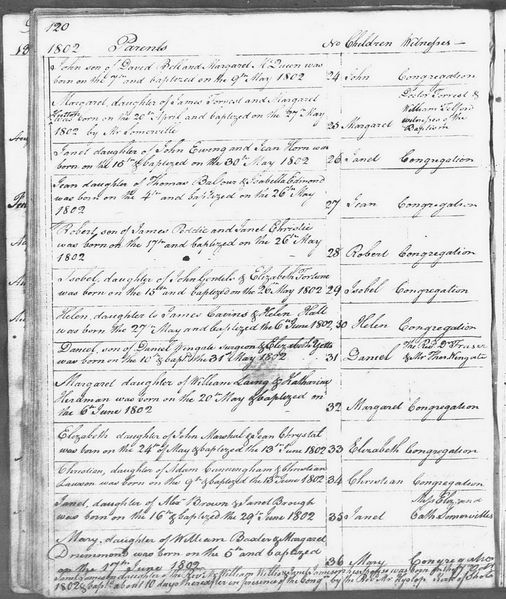 File:490 0030 0304.jpg