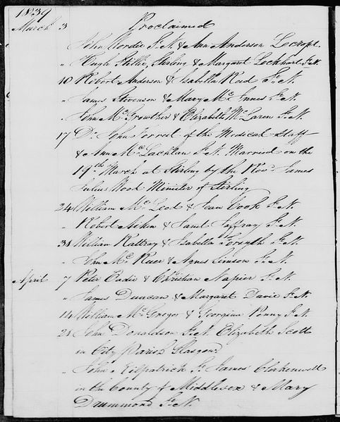 File:488 0060 0300.jpg