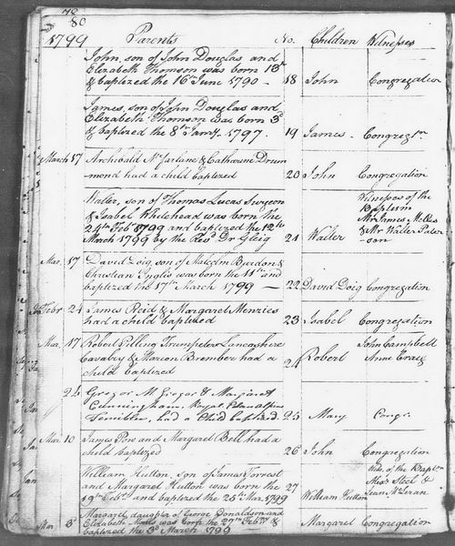 File:490 0030 0264.jpg