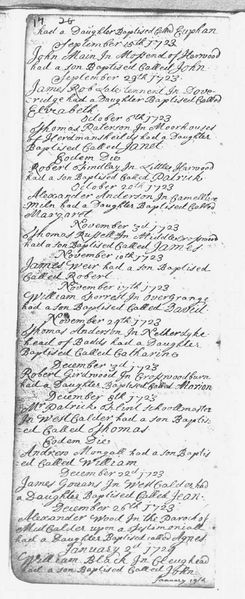 File:701 0010 0116.jpg