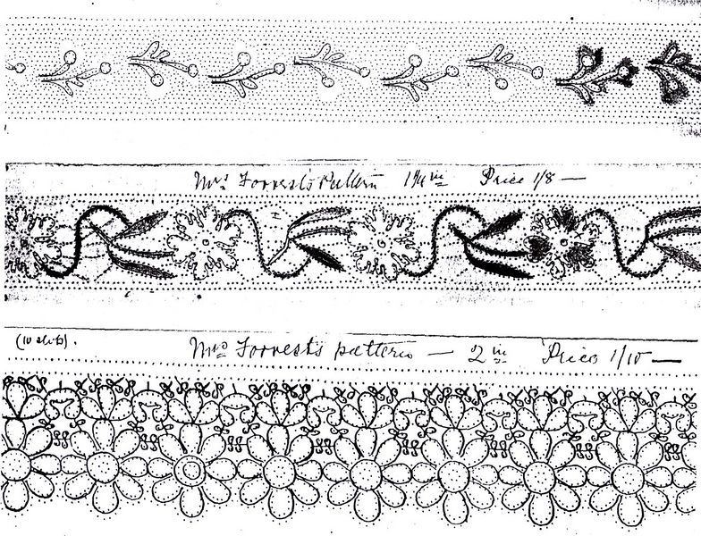 File:Lace prickings.jpg